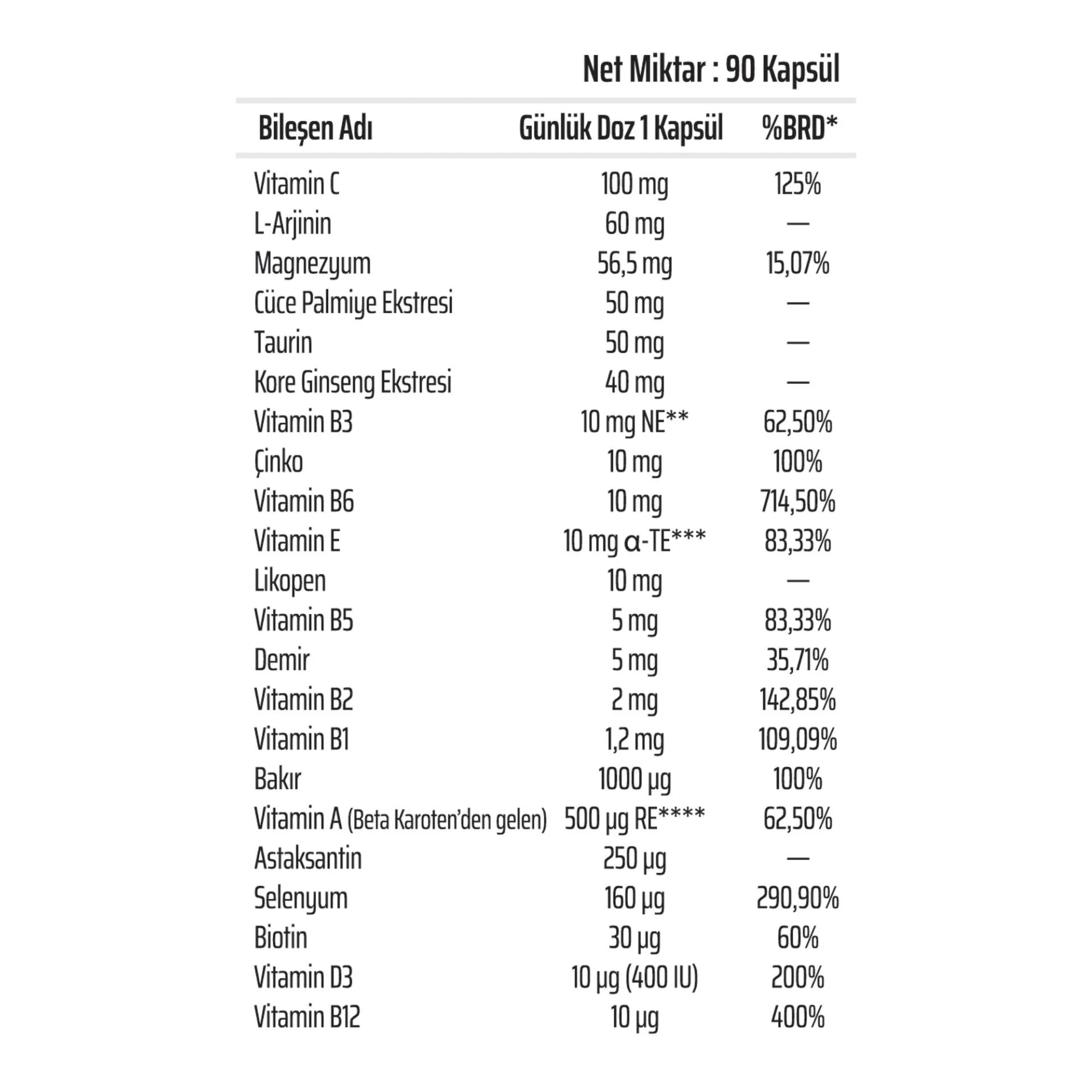 Herbina Multi Man Erkeklere Özel Multivitamin Mineral 90 Kapsül Ürün ikincil görseli
