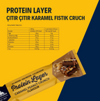 Multipower Protein Layer Karamel ve Yer Fıstıklı Protein Bar 50g (Tekli)