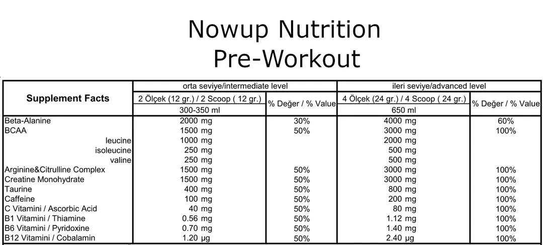 NOWUP NUTRITION Pre-Workout Amino Asit Vişne 12g (Tekli) Ürün ikincil görseli