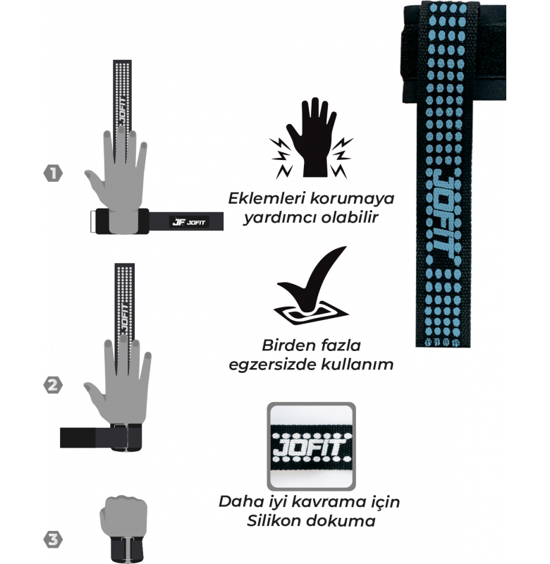 Jofit Pro Lifting Straps Bilek Kayışı Siyah Mavi