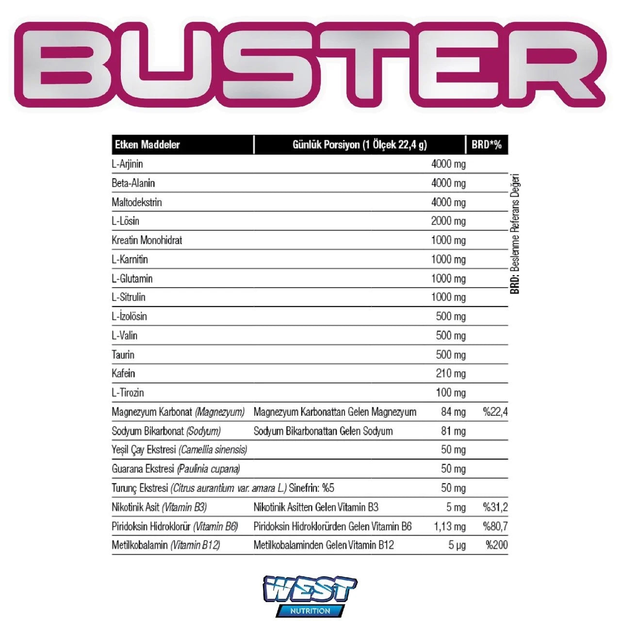 West Buster Preworkout L-Arjinin & Beta- Alanin 672g Orman Meyveleri Aroması