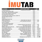 West İmutab Kara Mürver (Sambucus) & Propolis Ekstreli MULTİVİTAMİN MİNERAL 30 Tablet