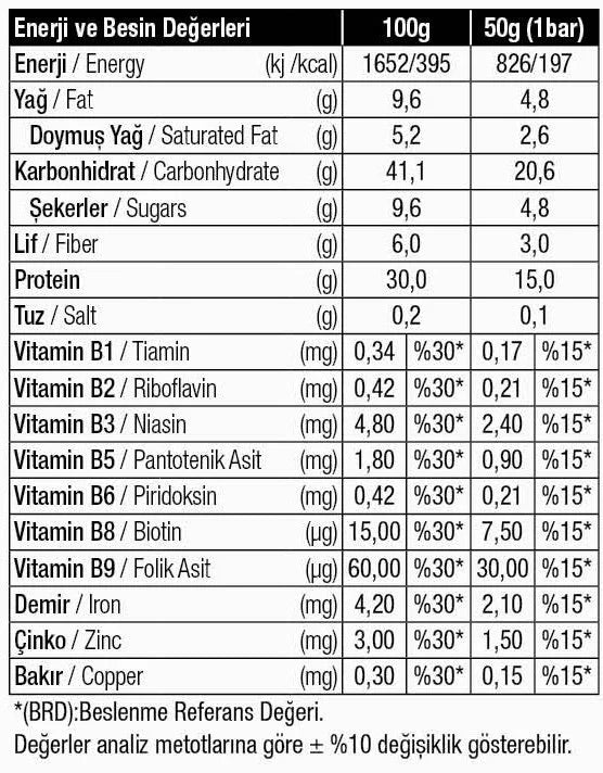 West Hindistan Cevizli Protein Bar 50g (Tekli) Ürün ikincil görseli