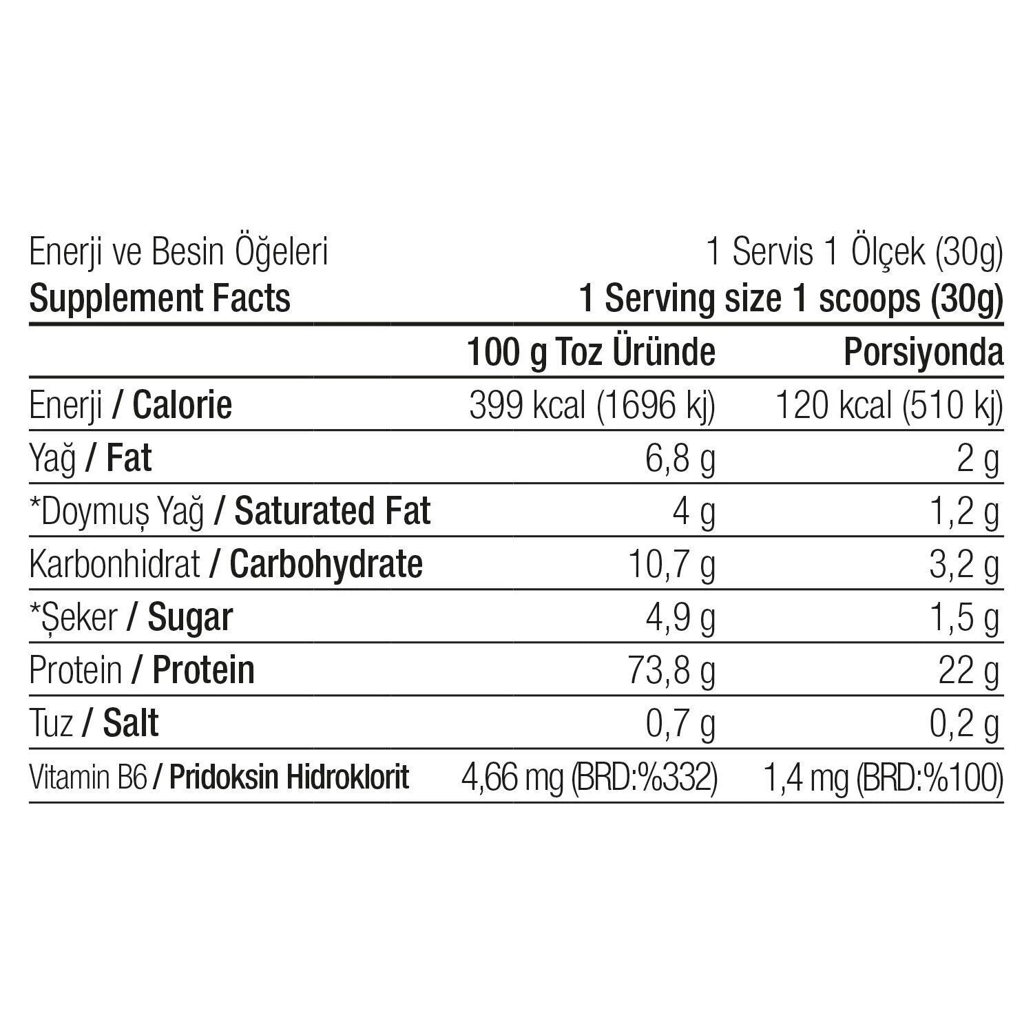 West Whey Protein Tozu 2400g - Çilek Aromalı Ürün ikincil görseli